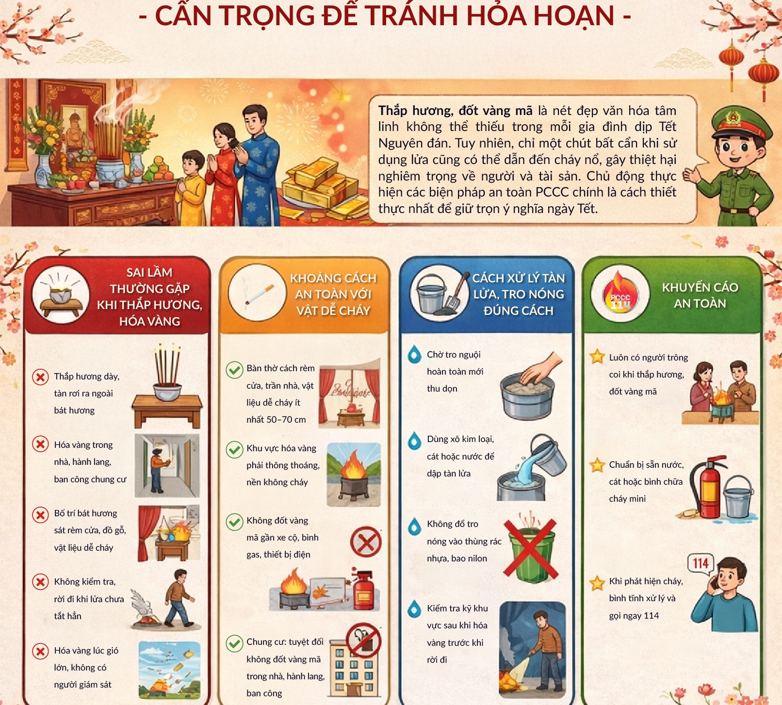 Cẩn trọng với hỏa hoạn ngày Rằm tháng Giêng